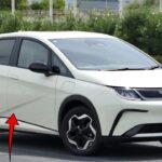 BYDドル