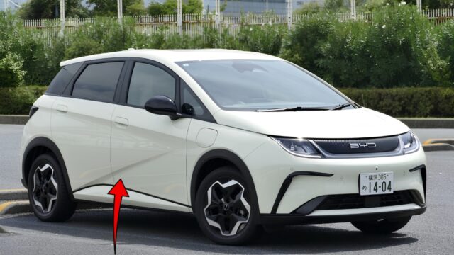 BYDドル